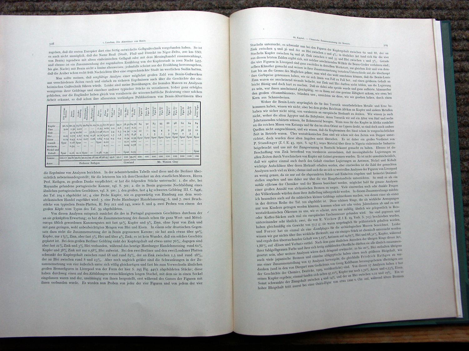 zz-lusc20,s.508