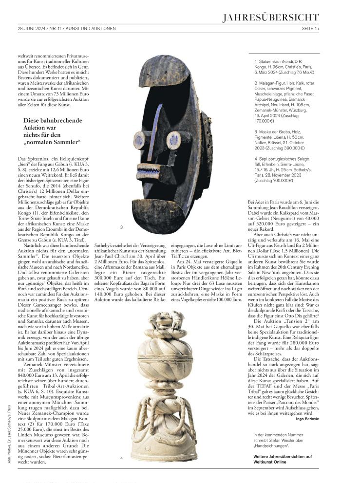 Jahresrückblick 2024 Kunst und Auktionen S. 2