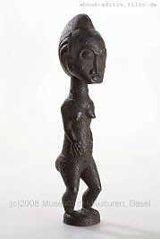 Figur, Baule, Elfenbeinküste, Nr. III 11440, Eingang 1951 aus Sammlung Paravicini, vermutlich(!) auch von Himmelheber 1933/34 gesammelt, Museum der Kulturen Basel, Nr. III 11440
