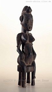 Frauenfigur auf Hocker, Senufo, Museum der Kulturen Basel, Nr. III 7082, von Hans Himmelheber, Smlg. 1930 (Erwerb in Paris)